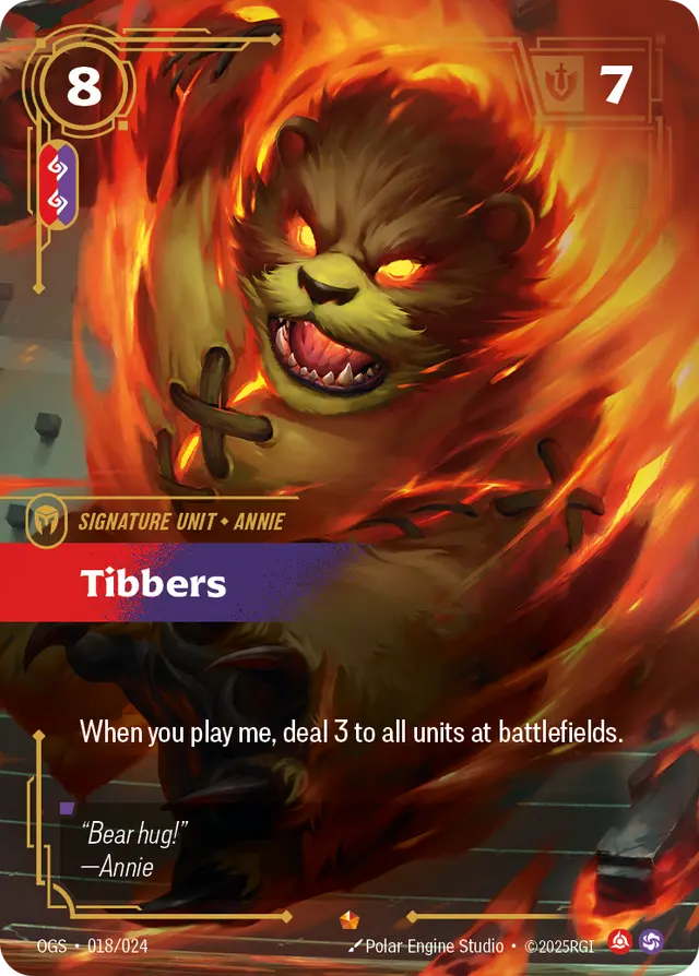 Tibbers, Annie